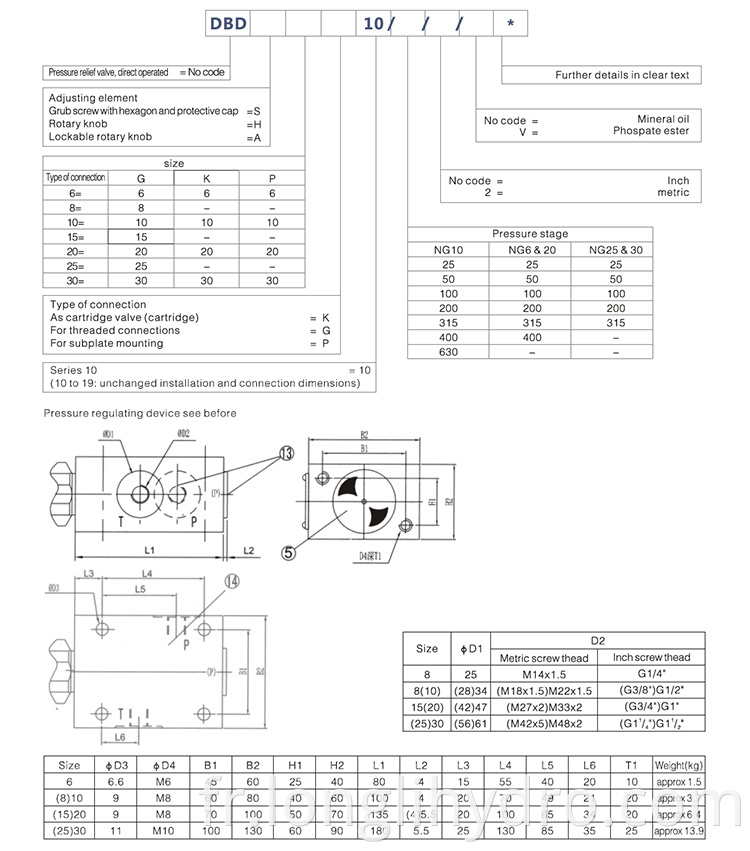 DBDH10P Supplate Mounting Pressure Safety Relief Valve